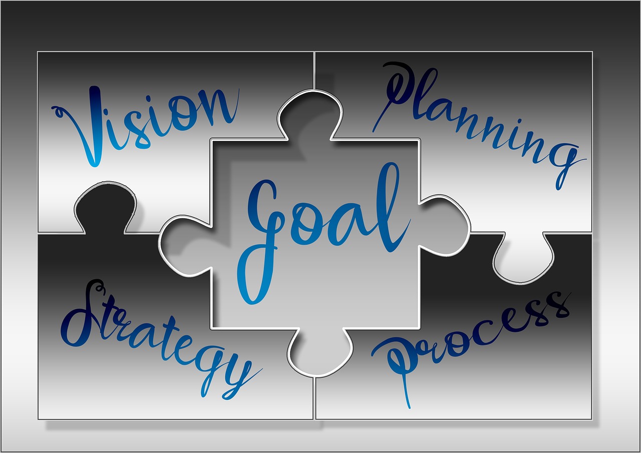 A five piece puzzle on a monitor with one word on each piece.  They are Vision, Goal, Planning, Strategy and Process.